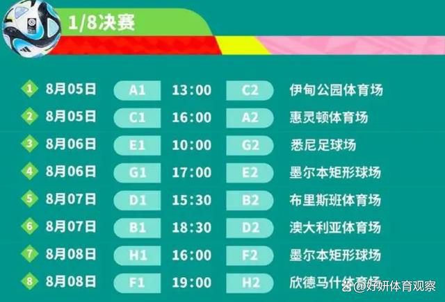 欧美亚洲一区二区在线观看