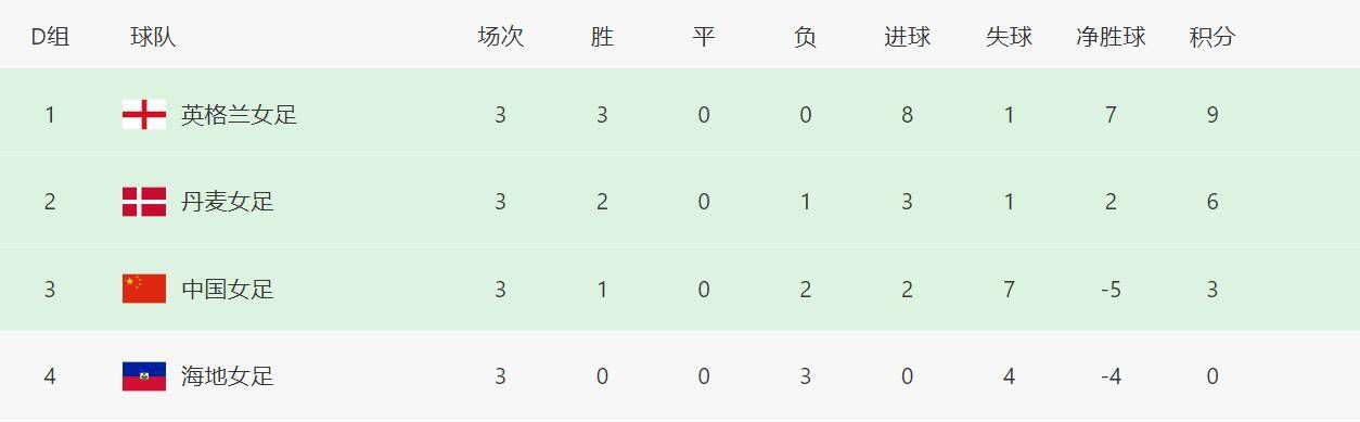 ww.久久