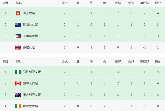 色综合中文字幕