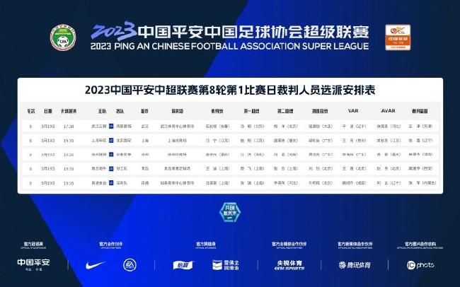 192.168.1.1管理员登录界面