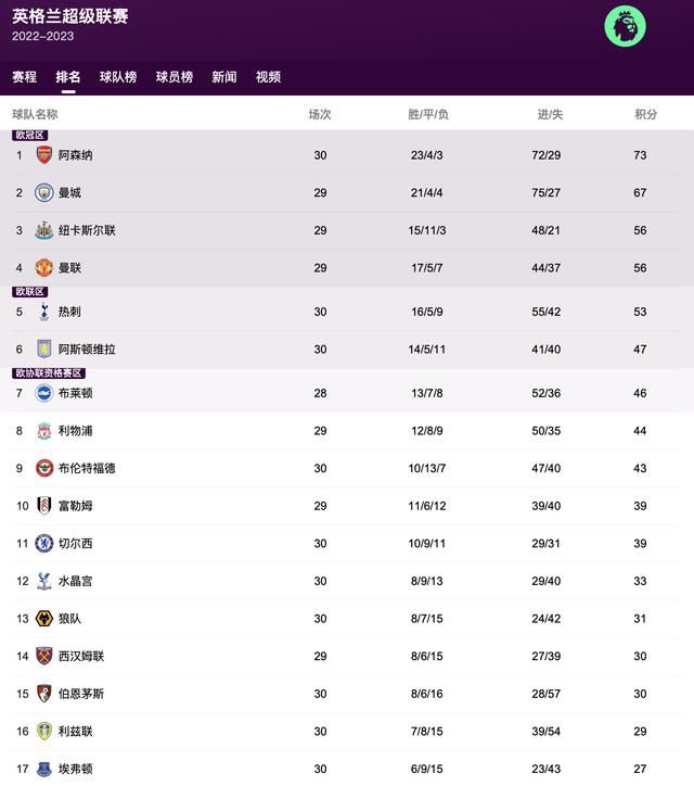 五月花精品视频在线观看