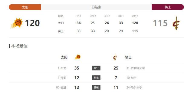 奶真大小浪货大声叫