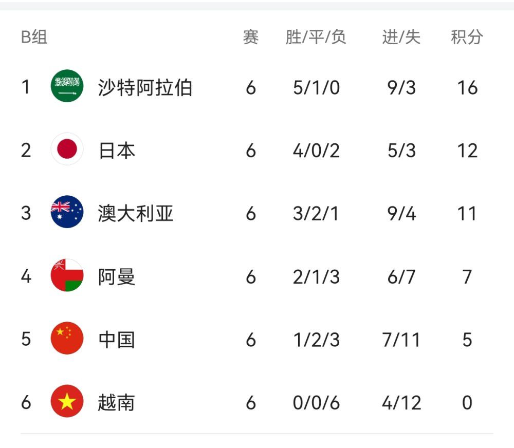 久伊人