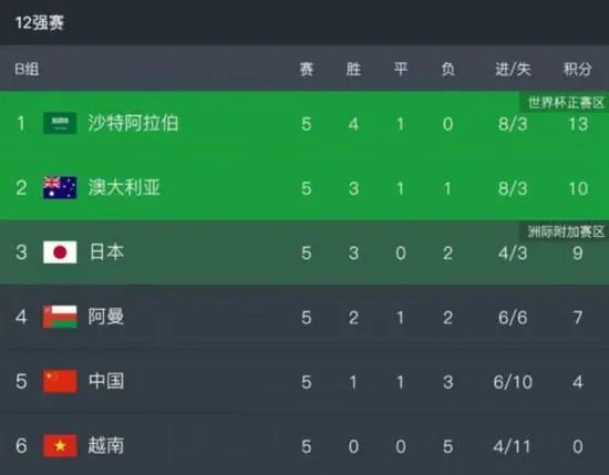 黄色视屏在线播放