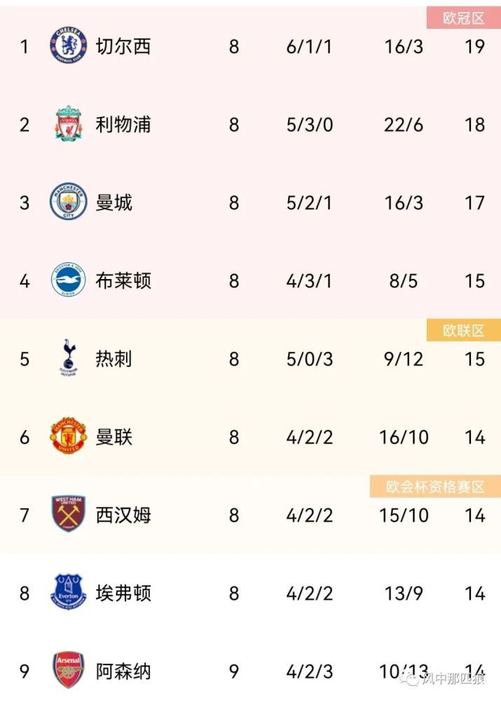 欧美一级网